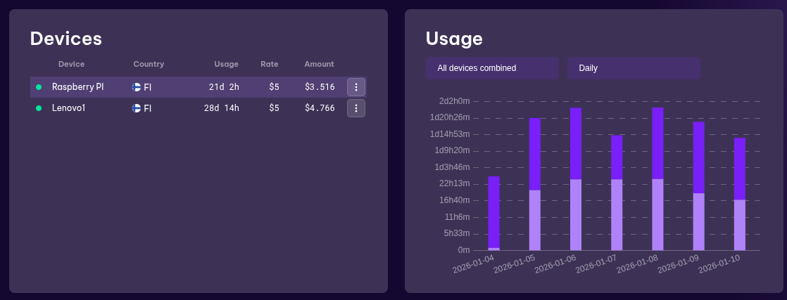 Tienaa taskurahaa earnapp