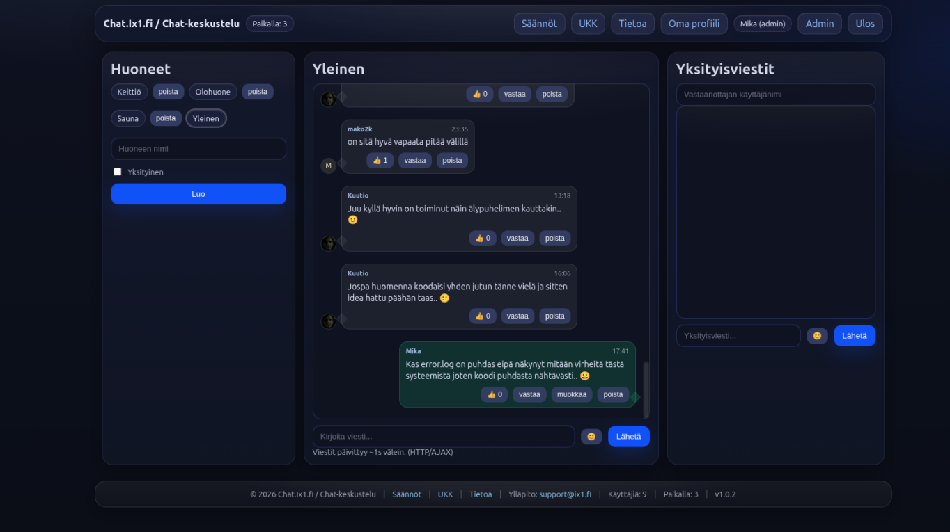 Chat.Ix1.fi / Chat-keskustelu siis mikä?